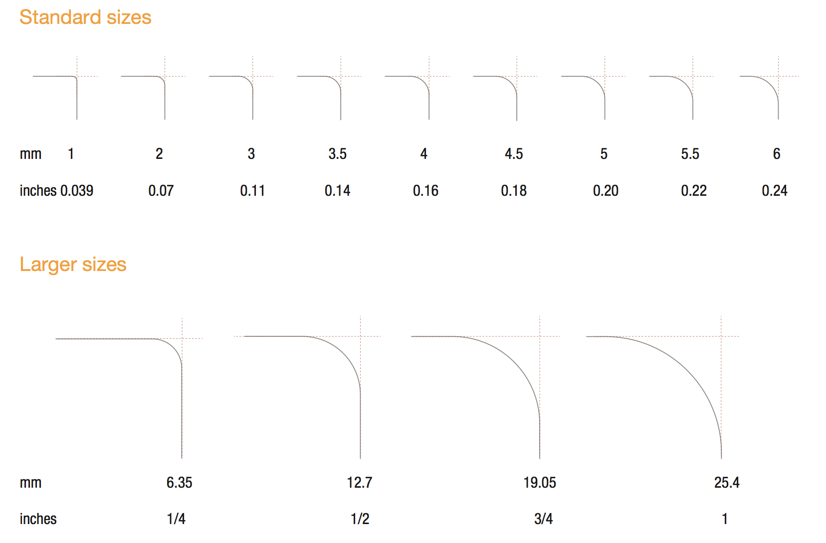 Personalize your metal membership cards