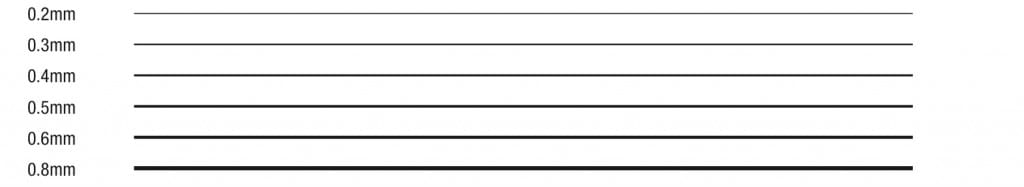 PMC-card-thickness