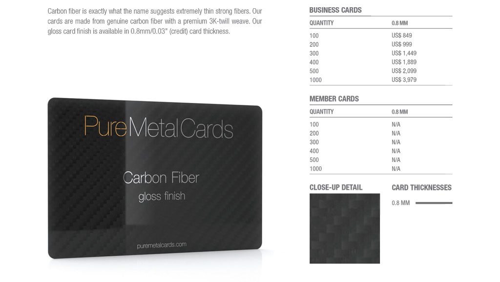 Carbon Fiber (Gloss Finish) Cards