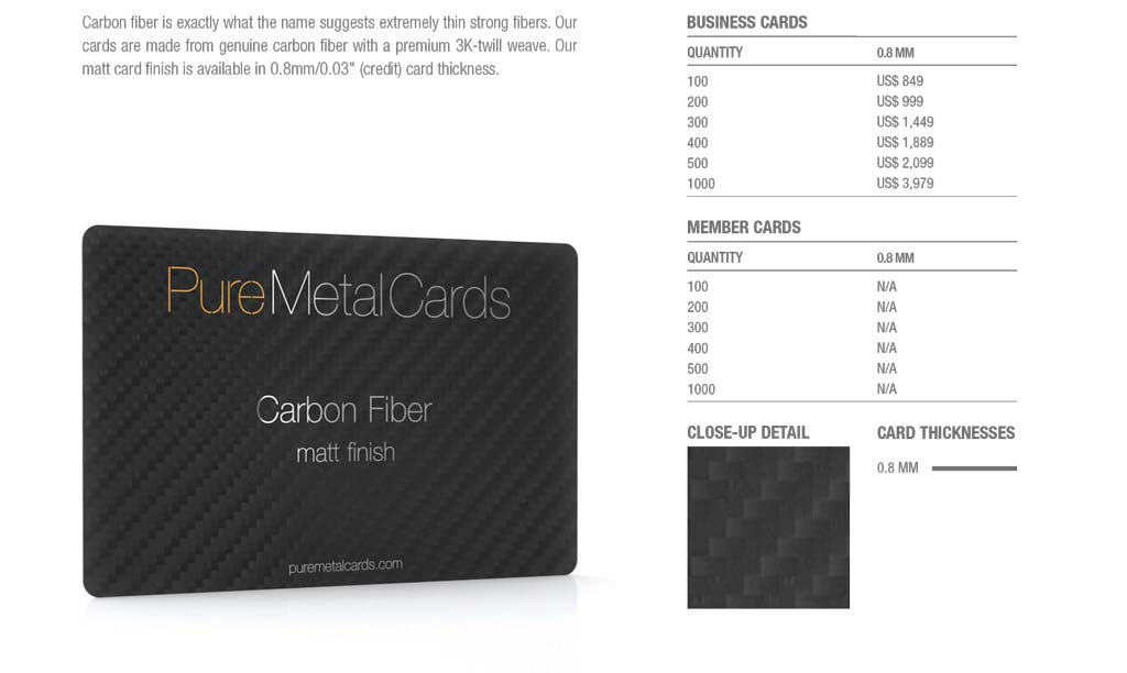 Carbon Fiber (Matt Finish) Cards