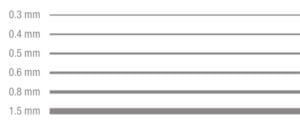 Comparison of metal card thicknesses: 0.3mm, 0.4mm, 0.5mm, 0.6mm, 0.8mm, 1.5mm