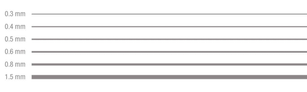 Pure Metal Cards - card thickness summary